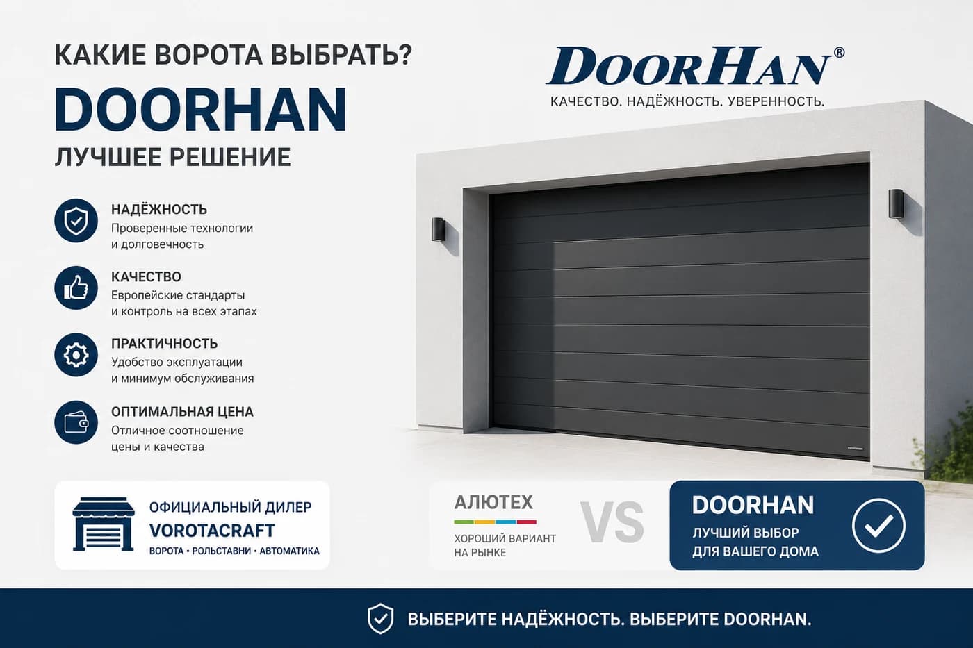 На картинке показан ответ на вопрос какие ворота лучше выбрать DoorHan или ALUTECH