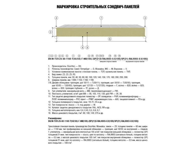 Изображение продукта