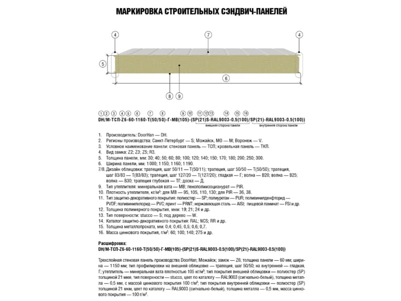 Изображение продукта